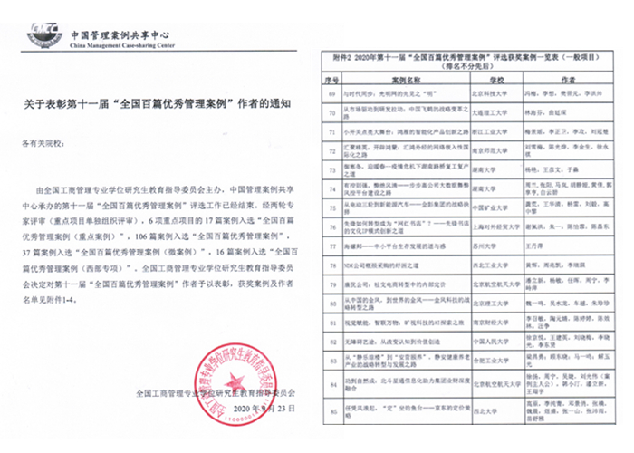 天下百篇优异治理案例_副本.jpg